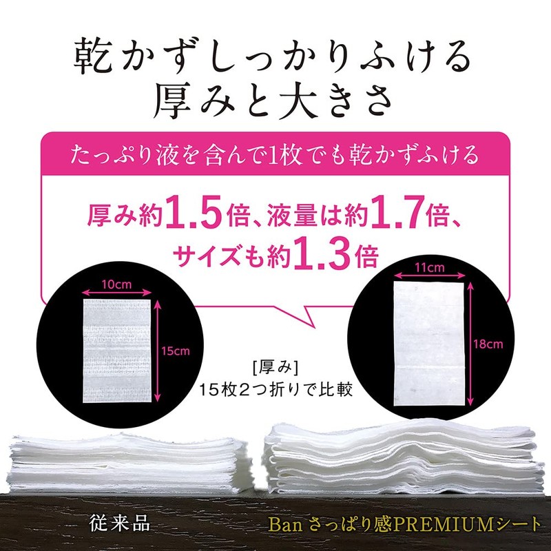 Ban Premium Sheet with Refreshing Feel, Powder in Type, Clean