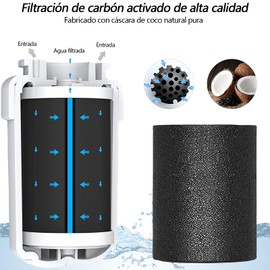 1PCS Filtro de Agua para GE MWF Refrigerador,Filtro de Agua del Refrigerador,compatible con MWF, MWFA, MWFP, GWF, GWFA, Kenmore 9991, 46-9991, 469991