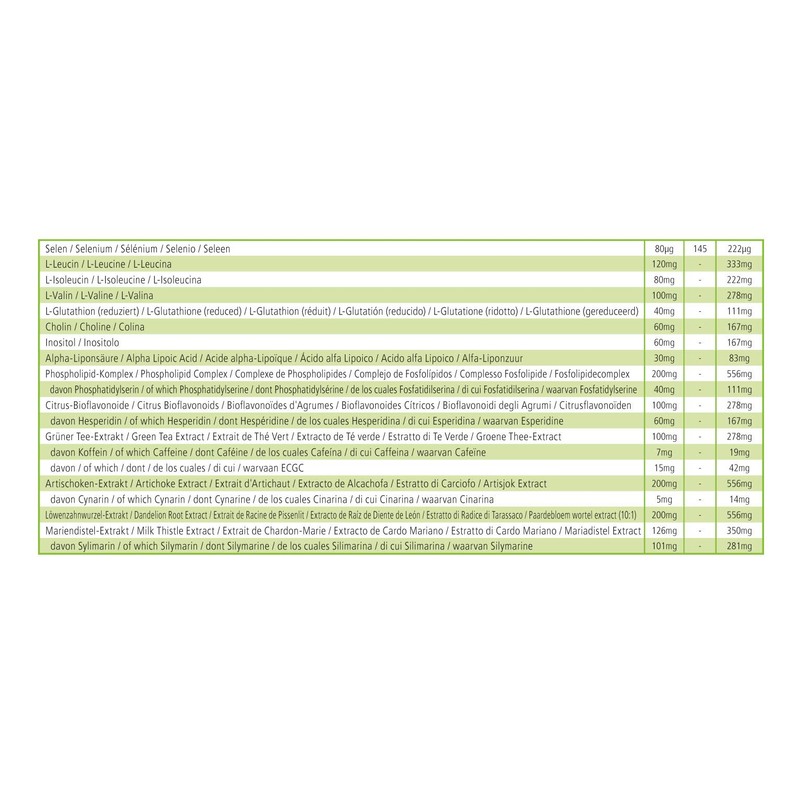 Liver Vitamins: Milk Thistle Alpha Lipoic Acid, Artichoke, Vitamins C,