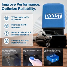 BOOST AFM & DFM Disabler - V8/V6 Mode 100% of the Time - Made in the USA