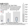 MB1023 HRLV-MaxSonar-EZ2 | Ultrasonic Sensor for People Detection, Proximity Zone