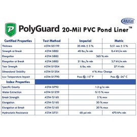 PolyGuard PVC 8 ft. x 12 ft. - 20-Mil Pond Liner and Geo Combo