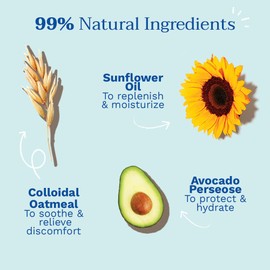 Mustela Eczema Relief Cream Stelatopia Intense - Fragrance-Free Moisturizing Body Lotion with Colloidal Oatmeal - For dry, itchy, irritated skin & flare-ups - 5.07 fl. oz.