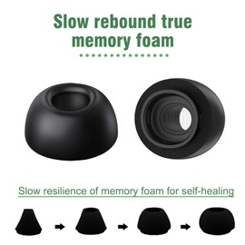 HEEKIM Memory Foam Earplugs for Airpods Pro/Airpods Pro 2 with Noise Reduction Hole, Airpods Pro/Pro 2 Replacement Eartips Tips (S/M/L)