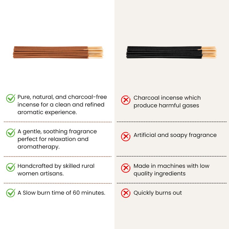 Nag Champa Incense Sticks for Cleansing - Total 50 Insence-Sticks
