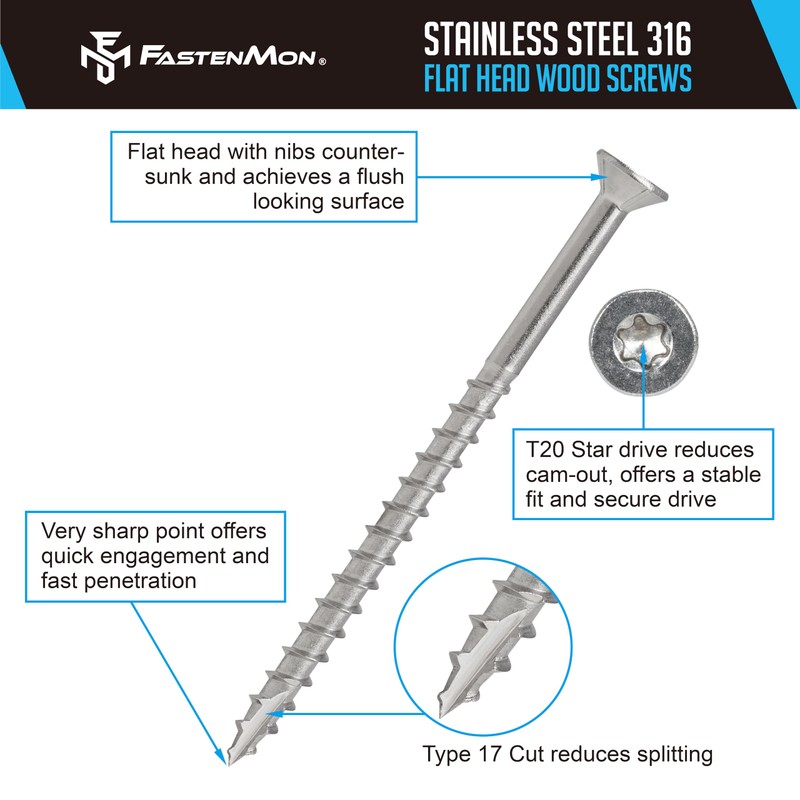 FM FastenMon #8x2 Marine Grade 316 Stainless Steel Deck Screws,