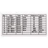 SMALLFATW J-35616 TP-300-A Terminal Test Probes Kit Compatible with GM