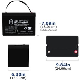 Mighty Max Battery 12V Group 34 Battery for Permobil M300 PS Junior Wheelchair