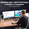 USB C KVM Switch 4K@60Hz,Dual Monitor USB C HDMI KVM