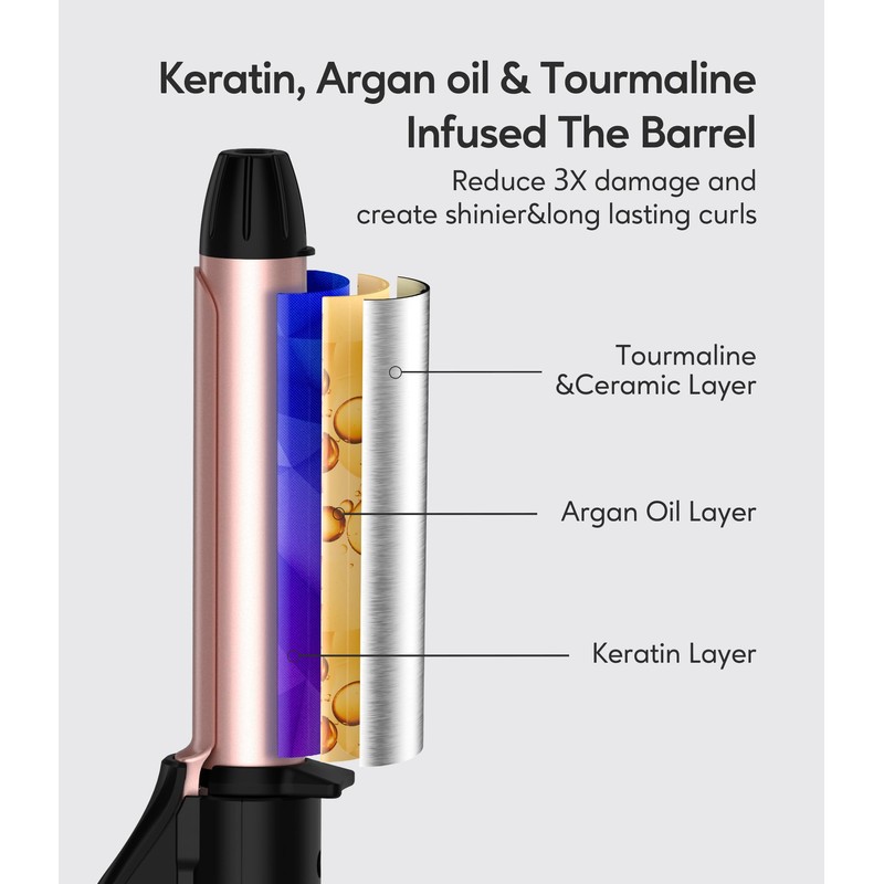 FARERY Travel Curling Iron for Short Hair, 3/4 Inch, Dual