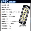 sakurawing Universal Strobe Flash LED Light Daylight for Car, Bike,
