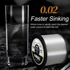 RIKIMARU Fluoro Fishing Line, 100% Fluorocarbon Coated Fishing Line (Clear,