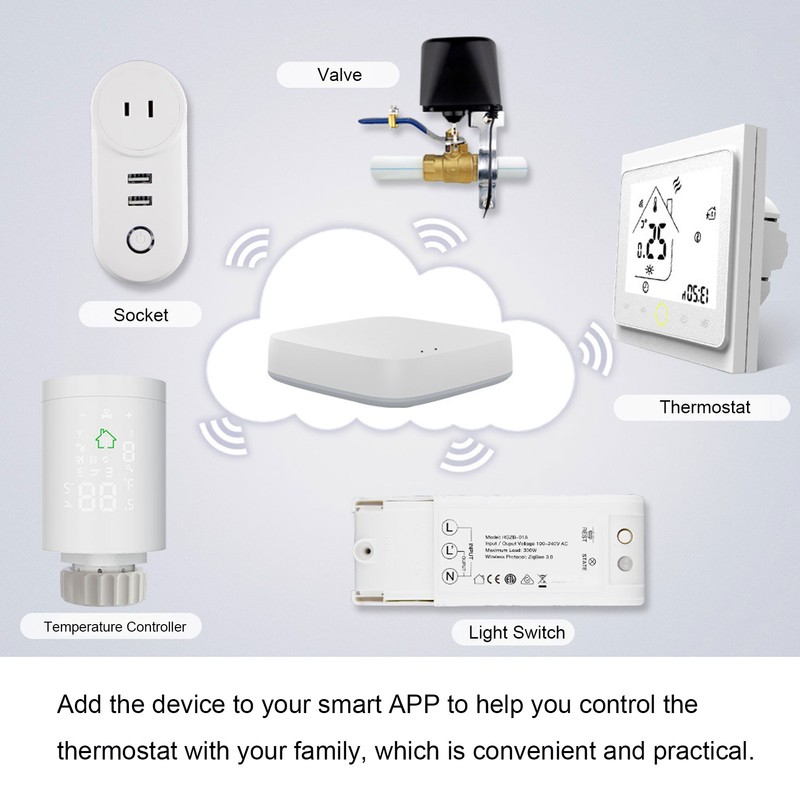 Smart Temperature Controller Wireless Remote Control Thermostat with Capacitive Touch