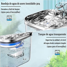 JIJO Bebedero para Gato, 304 Acero Inoxidable Fuente para Gato, 67oz2 L                                                                               