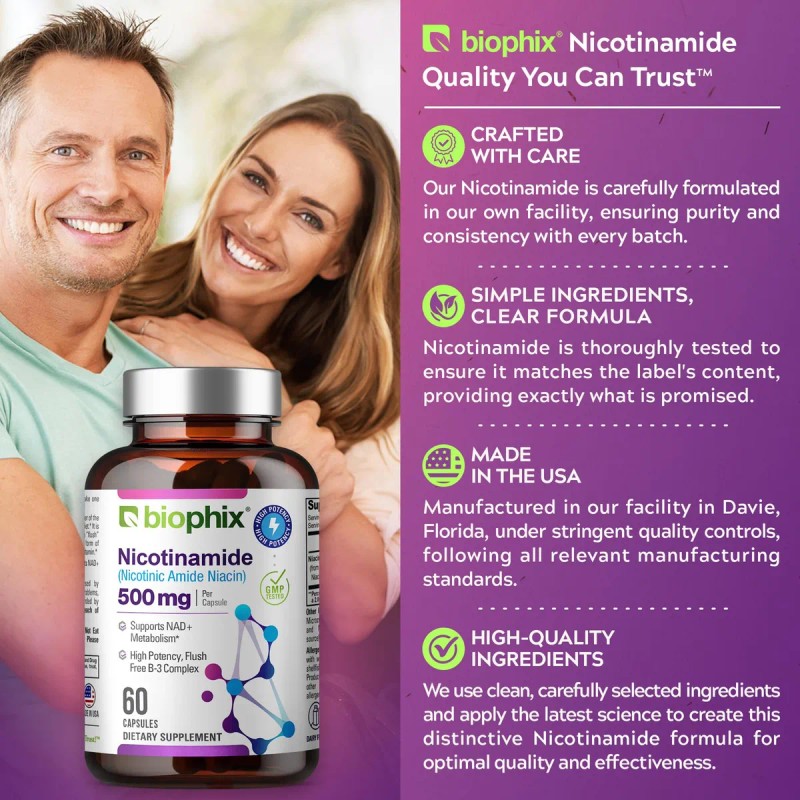 Biophix B-3 Nicotinamida 500 Mg 60 Cpsulas