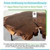 Aqua Thane Topcoat in Satin Finish - Premium Water-Based for