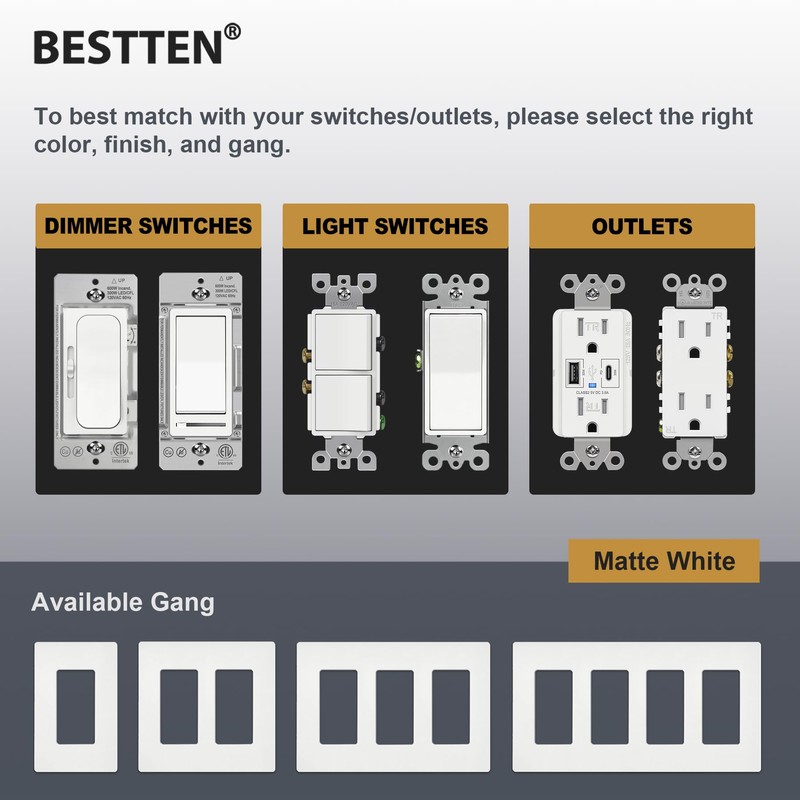 BESTTEN (5 Pack) USWP4 Matte White Series Screwless Wall Plate,