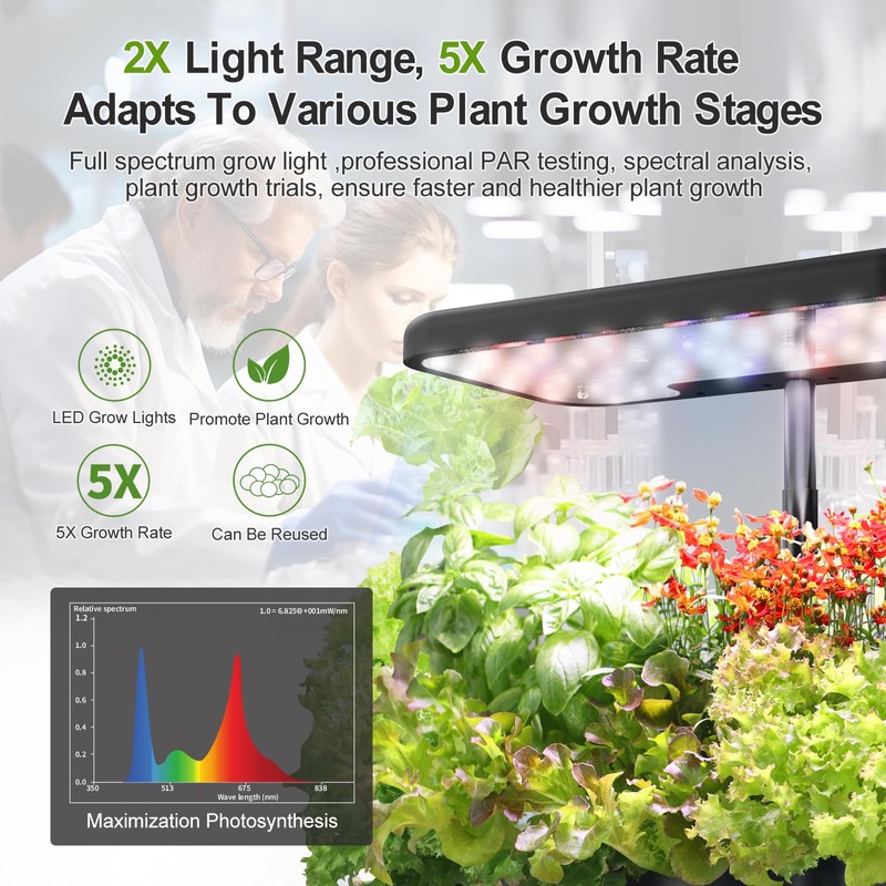 DRYADES Indoor Herb Garden Kit, Hydroponic Growing System with LED