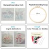 Konrisa Embroidery Starter Kit (2 Pieces)