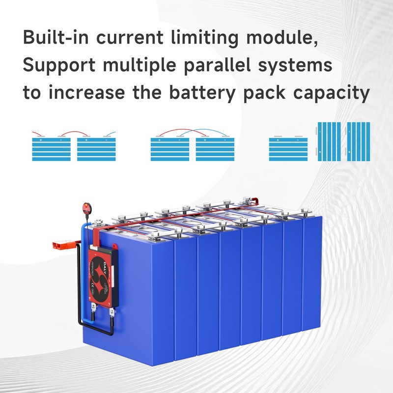 DALY BMS 12V 4S 100A LiFePO4 - Smart Bluetooth Battery