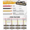 1200T Emergency Strobe Grille Lights 8pcs 12 LED Sync Safety
