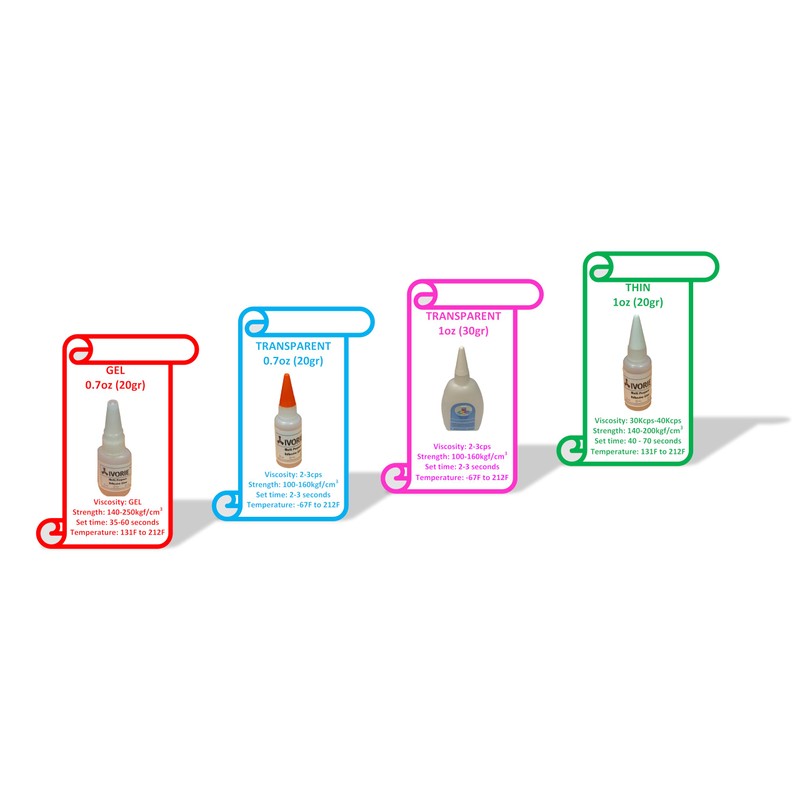 Super Glue Adhesive Instant Bonding Cyanoacrylate Acrylic - Dental Laboratory