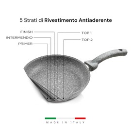 Avilia Stone Heart Pan 16 cm Non-Stick Stone Effect Soft Touch Handles High Temperature Resistant