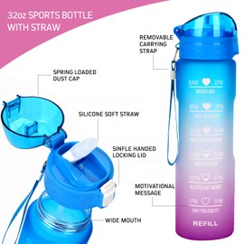 32 oz Leakproof Water Bottle with Time Marker & Straw lid to Ensure You Drink Enough Water Throughout The Day for Fitness and Outdoor Enthusiasts, BPA Free, with Straw Brush (Green Purple)