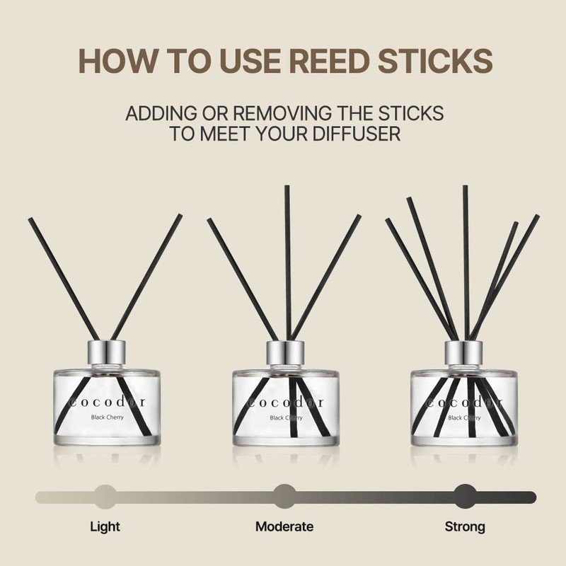 COCODOR Signature Reed Diffuser/Flower Blossom/6.7oz(200ml)/1 Pack/Reed Diffuser, Reed Diffuser Set,