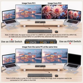KVM/USB Mode KVM Switch 2 Monitors 2 Computers with Audio, ANXQQ 8K@30Hz 4K@144Hz USB 3.0 Dual Monitor KVM Switch Displayport, Share 4 USB Devices with Wired Control and Power Adapter
