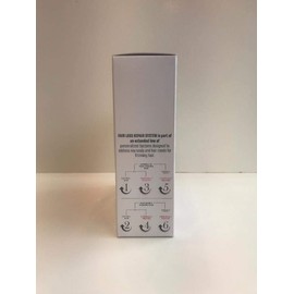 Biotin Hair Regrowth repair system Shampoo, conditioner, Tonic Biotin