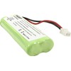 HQRP Battery Compatible with Dogtra 175-NCP 200-NCP 202-NCP 280-NCP 282-NCP