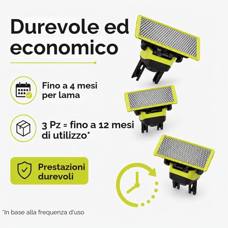 Cartucce per rasoio elettrico - Confezione da 3 lame -