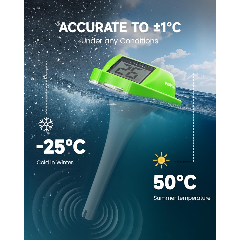 Pool Thermometer Floating Easy Read with Dual Jumbo-Sized Screens, Solar