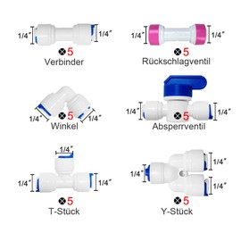 PAROAD Water Inlet Pipe Universal Water Connection Set, 1/4 (6.35 mm) Inch OD Pushfit Straight Connector for Osmosis Systems, Water Filter, Water Powder, Pack of 30