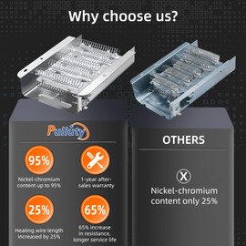 【Upgraded】279838 W10724237 Dryer Heating Element for Whirlpool Wed4815ew1 Maytag Centennial Medc215ew1 Kenmore 70 80 Series Model 110 Amana Ned4655ew1 Roper Admiral,Replaces 2406026 3403585 3398064