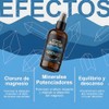 Aceite de magnesio + Minerales | 100% Puro | 250ml