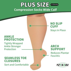 TZYSOKC 4 Pairs Plus Size Compression Socks for Women and Men 20-30 mmHg Wide Calf Extra Large for Circulation Support(Nude,3xl)