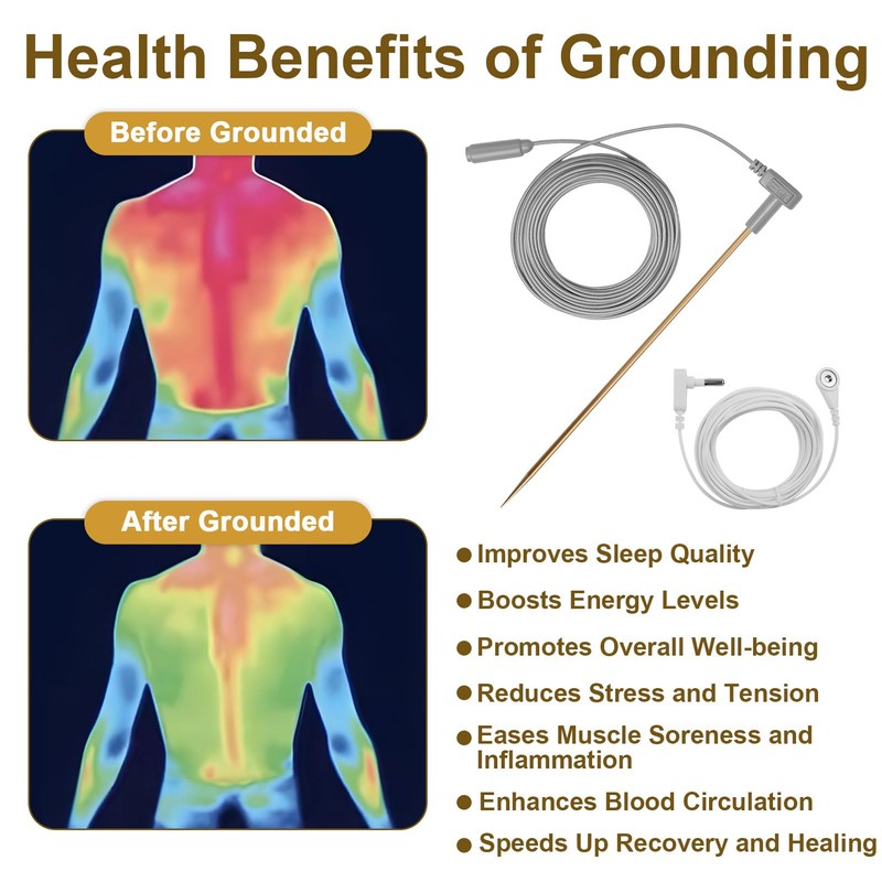 Copper Grounding Rod Kit with 40ft Grounding Wire & Alligator