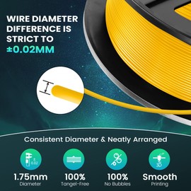 SUNLU PLA Filament Bundle 1.75mm, 3D Printer Filament, Dimensional Accuracy +/- 0.02 mm,1kg Spool, 10 Rolls, Black+White+Grey+Transparent+Blue+Green+Orange+Red+Pureyellow+Cyan