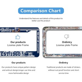 2Pcs Aluminum Full Color Car License Plate Frames for Cowboy-License Plate Cover Universal Fit for Cars, Trucks, SUVs - Rustproof & Easy Install, for Men Women Boys Girls