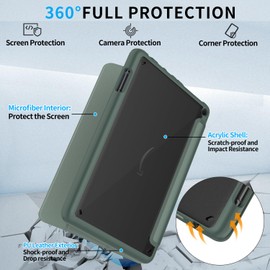 Sanyetral Trifold PU Leather Smart Dual Angle Stand Cover with Auto Wake/Sleep Function-Dark Green