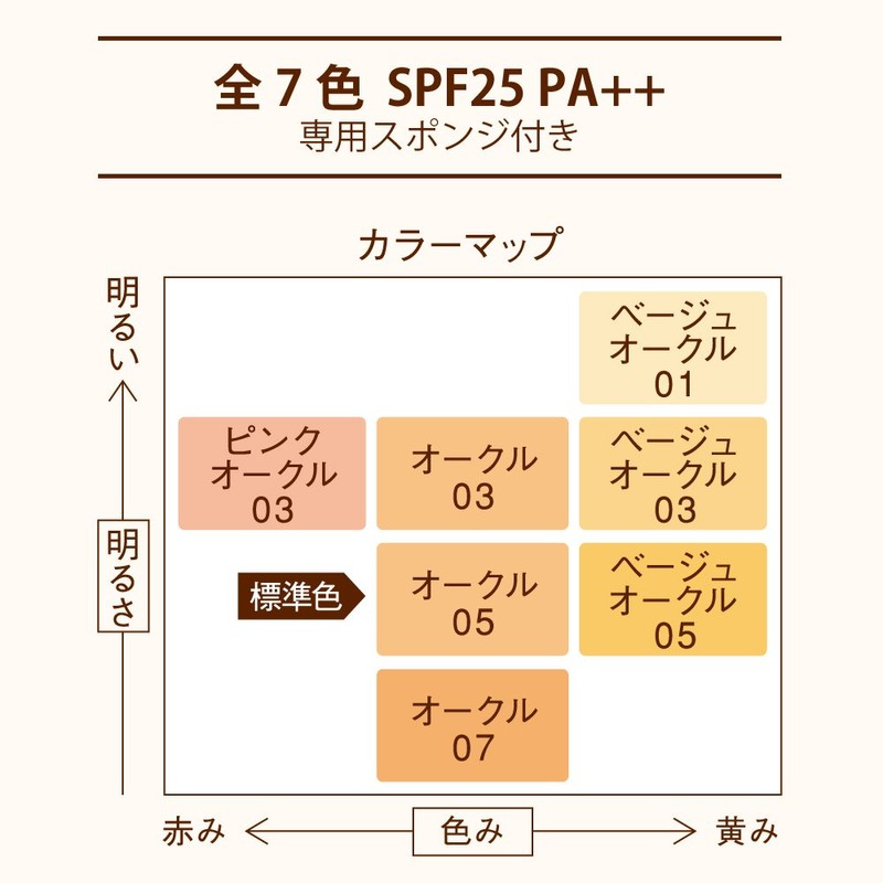 プリマヴィスタ 化粧のり実感リキッドファンデーション UV ベージュオークル05 SPF25 PA++ 30ml