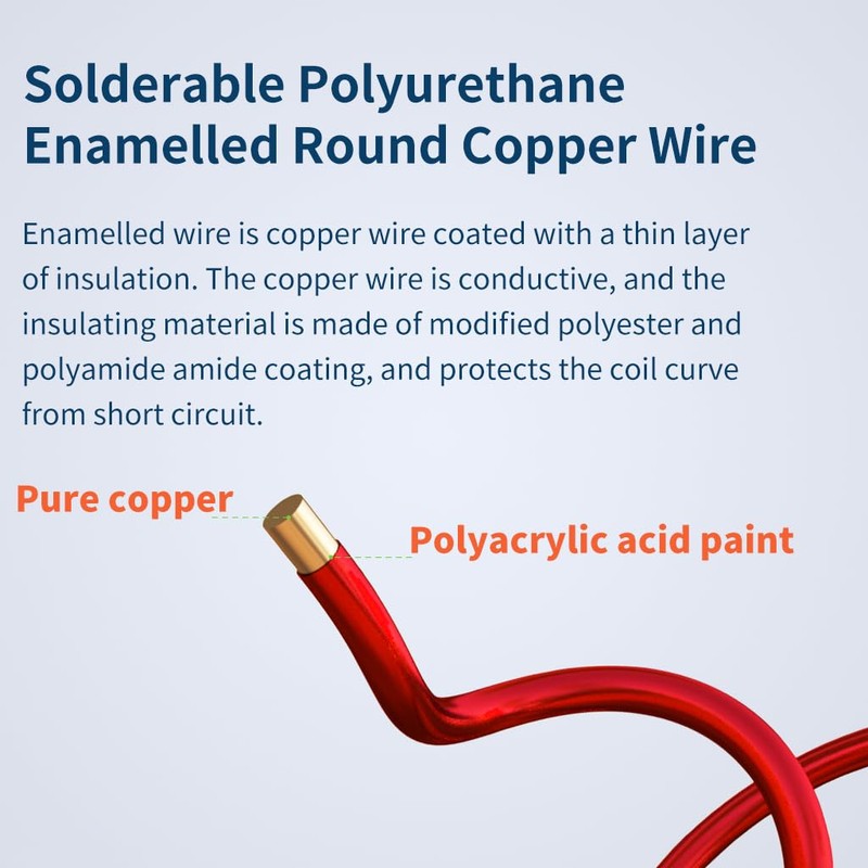 BNTECHGO BNTECHGO 32 AWG Magnet Wire - Enameled Copper Wire