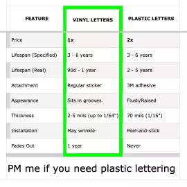 Advanced Trims VINYL: Matte RED Letters TRD Skid Plate Tacoma 16-23; 4Runner 19-20