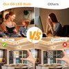 G9 LED Bulb Dimmable, 2700K Warm White, T4 Chandelier Light