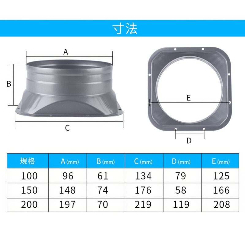 TiCoast Straight Pipe Flange Metal Galvanized Duct Connector Flange for