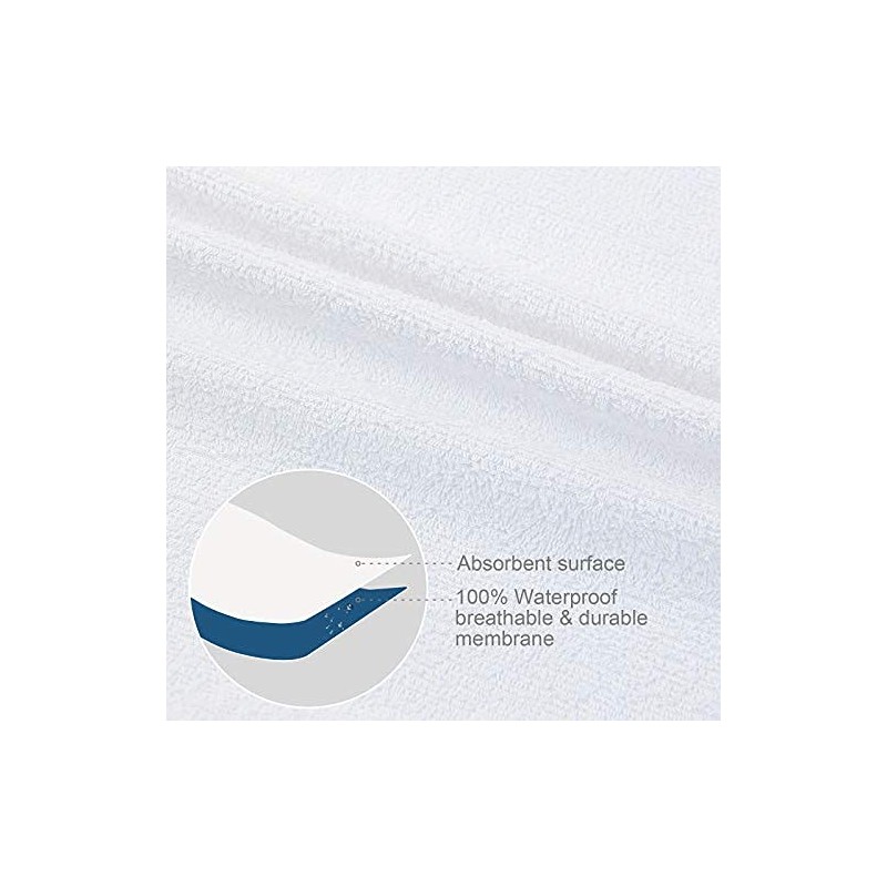 Moonsea Waterproof Zippered Pillow Protector，4 Pack King Size 20 x