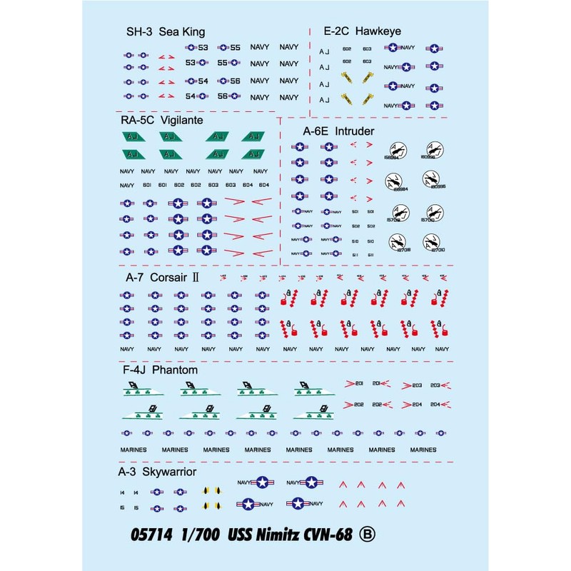 Pit Road 1/700 Skywave Series S74 Active American Carrier Set