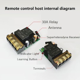 QIACHIP Wireless Remote Control Switch,DC 12V 24V 36V 48V 72V 30A Relay RF On Off Security Switch with 648 Ft Long Range for Heaters,Pump,Light, Compressor
